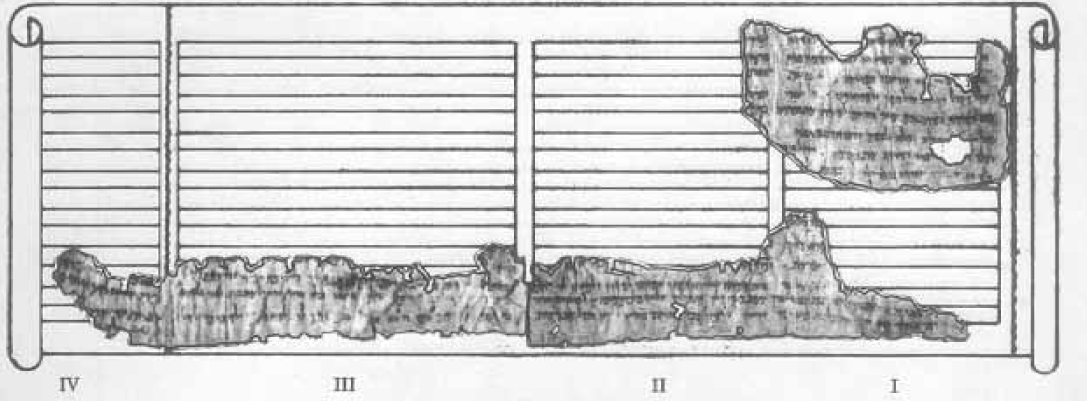 上图:死海古卷4QDan-c卷轴,是目前最早的《但以理书》抄本。1952年被发现于昆兰第4洞的《但以理书》卷轴包含了除第九、十二章以外大部分《但以理书》的内容。其中最古老的4QDan-c被鉴定为主前二世纪晚期,4QDan-a被鉴定为主前60年。这证明但十一36-45对于主前48年以后罗马共和国时代的记录,是无可推诿的预言。